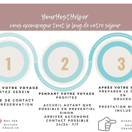 Ferienwohnung Le Littoral Yourhosthelper Biarritz Exterior foto